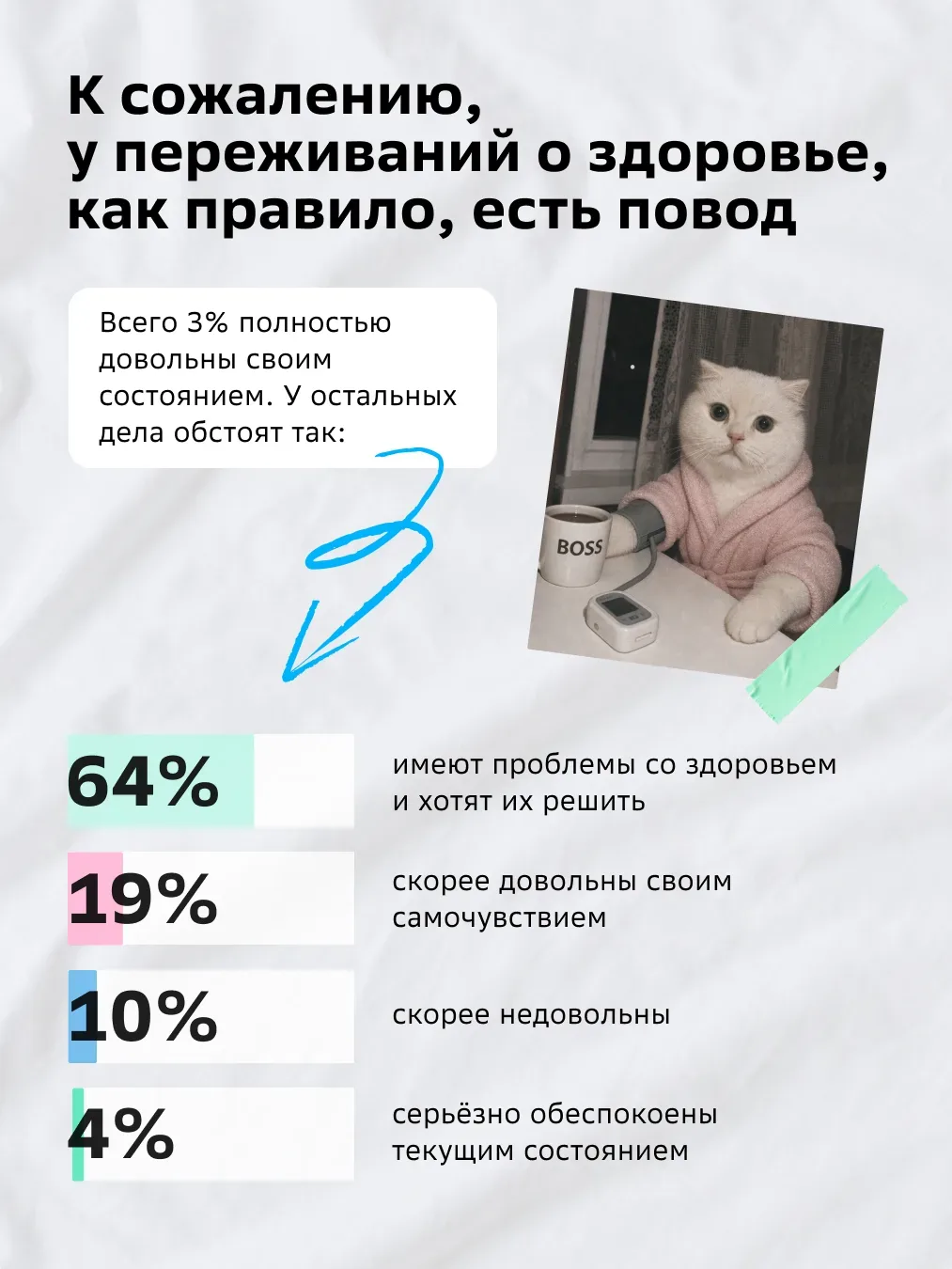 «Лапы ломит и хвост отваливается» — если вам это знакомо, знайте: вы не одиноки.  Нетология @netolog