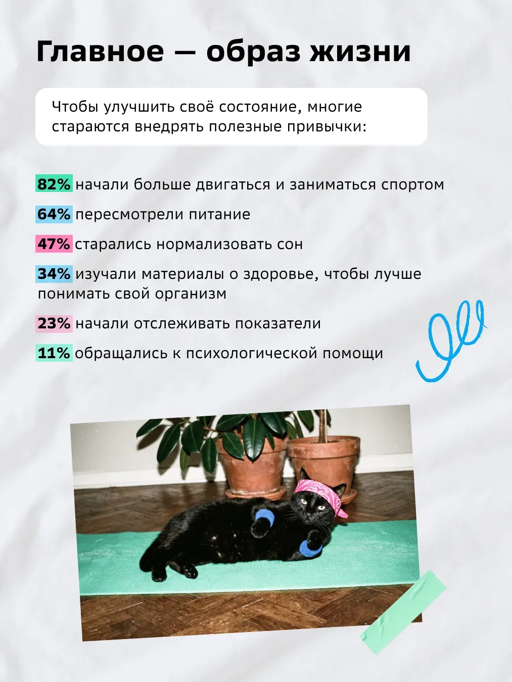 «Лапы ломит и хвост отваливается» — если вам это знакомо, знайте: вы не одиноки.  Нетология @netolog