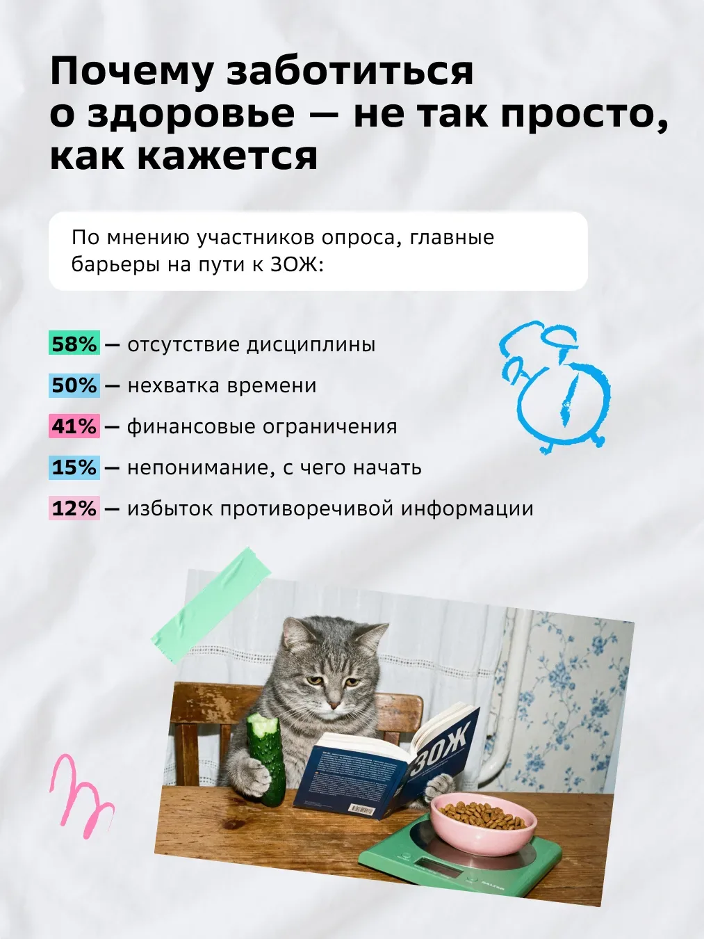 «Лапы ломит и хвост отваливается» — если вам это знакомо, знайте: вы не одиноки.  Нетология @netolog