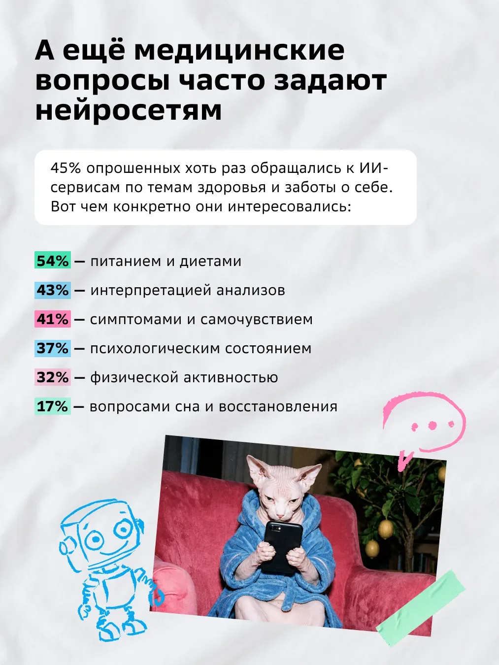 «Лапы ломит и хвост отваливается» — если вам это знакомо, знайте: вы не одиноки.  Нетология @netolog