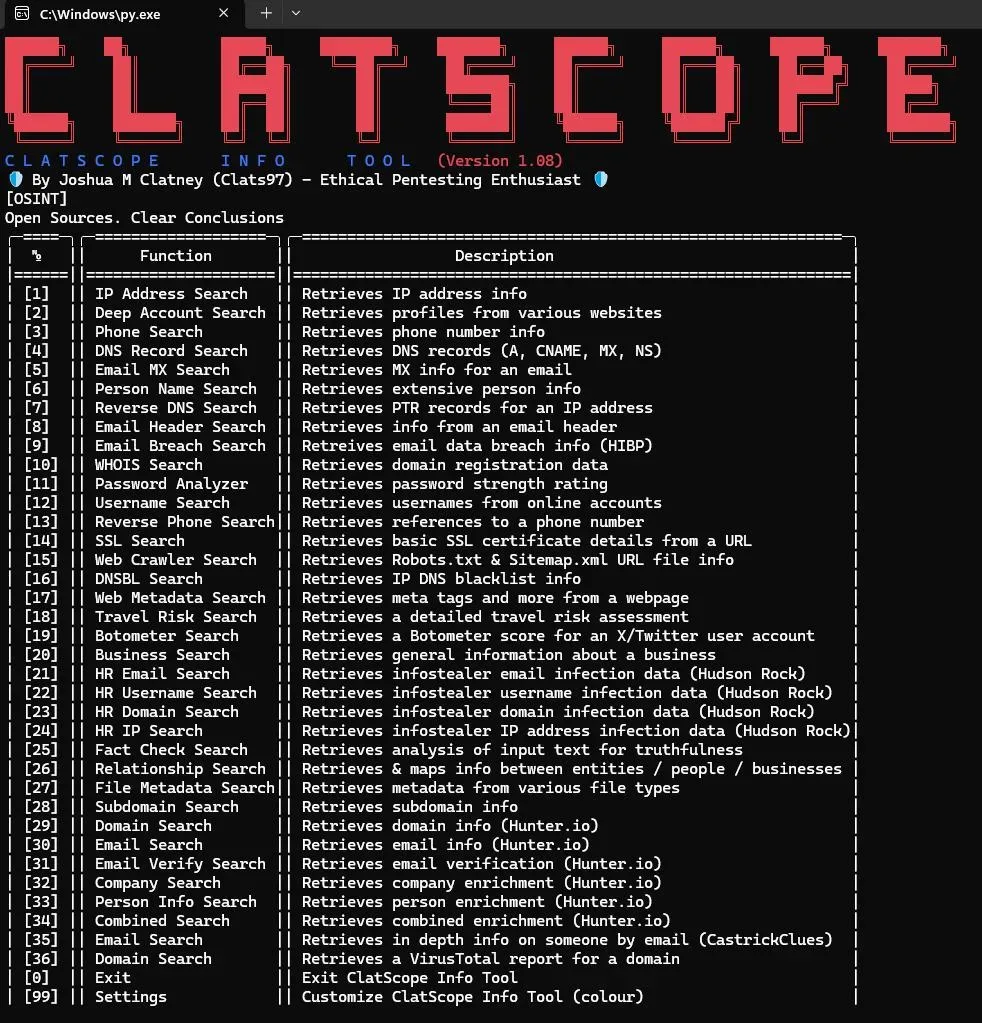 ClatScope — лучший и самый универсальный OSINT-инструмент для получения данных о геолокации, DNS, WH