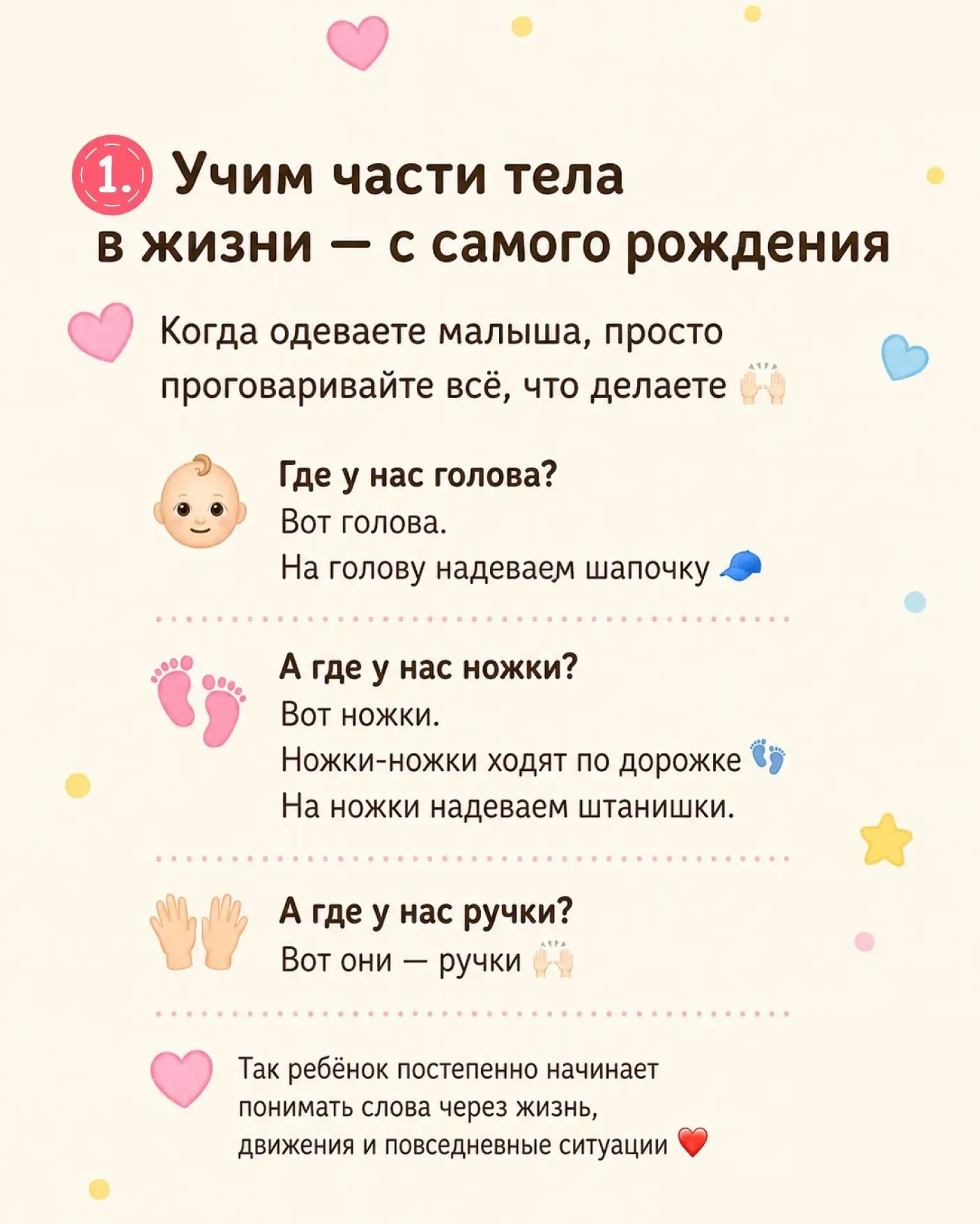 👋 Как выучить части тела с ребёнком?  🎯 В карточках поделилась играми, которые помогут выучить части