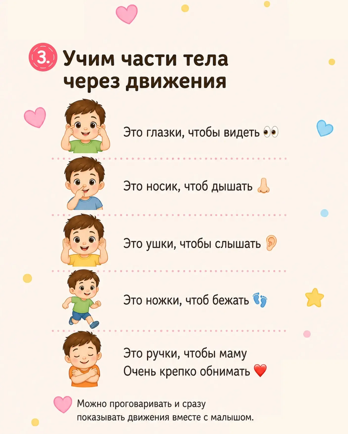 👋 Как выучить части тела с ребёнком?  🎯 В карточках поделилась играми, которые помогут выучить части