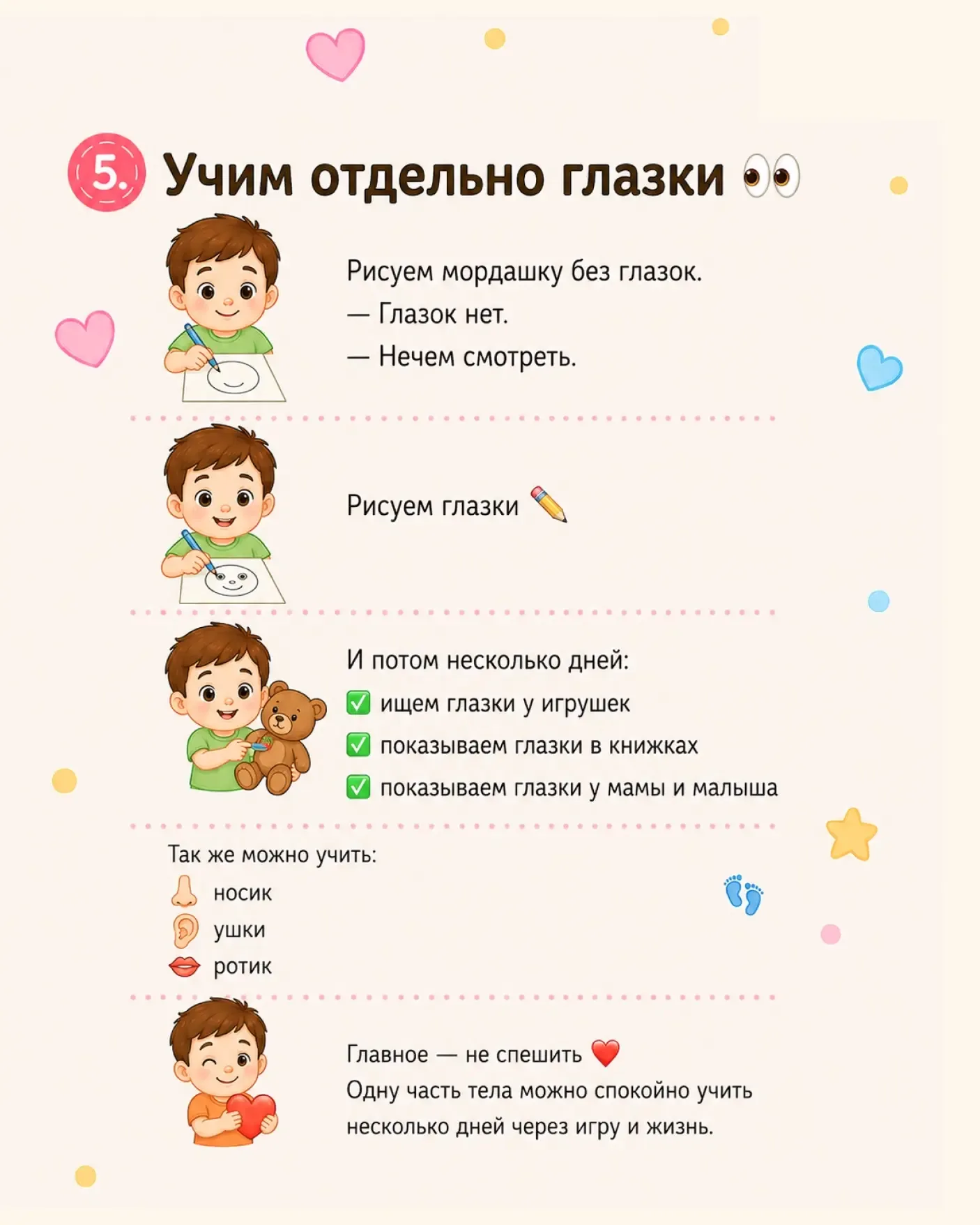 👋 Как выучить части тела с ребёнком?  🎯 В карточках поделилась играми, которые помогут выучить части