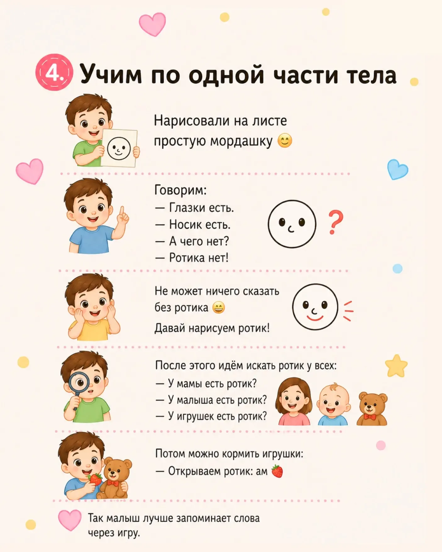 👋 Как выучить части тела с ребёнком?  🎯 В карточках поделилась играми, которые помогут выучить части
