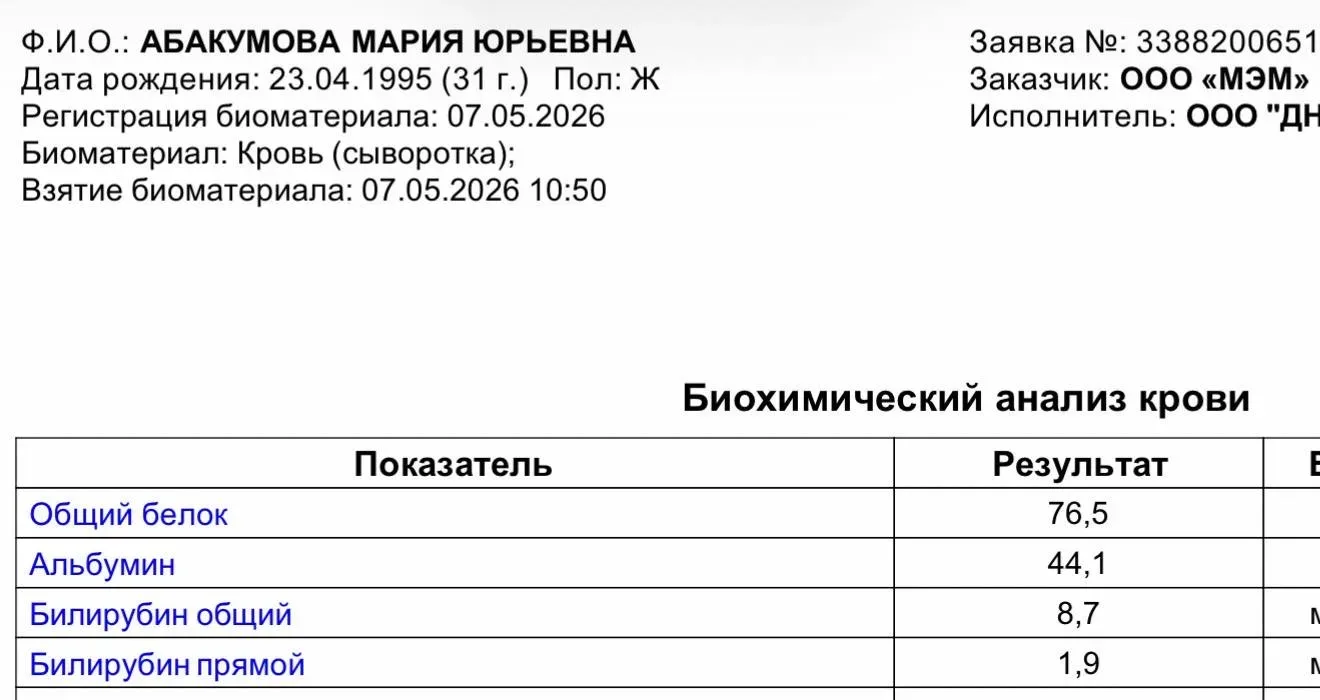 Считаю главным своим достижением белок 76 у жены   Очень часто вижу одну и ту же историю. Женщина пр