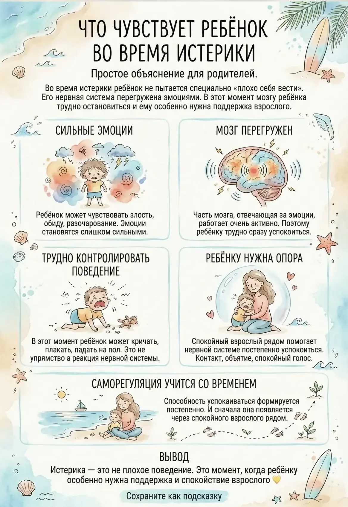 Что чувствует ребенок во время истерики ⚡️