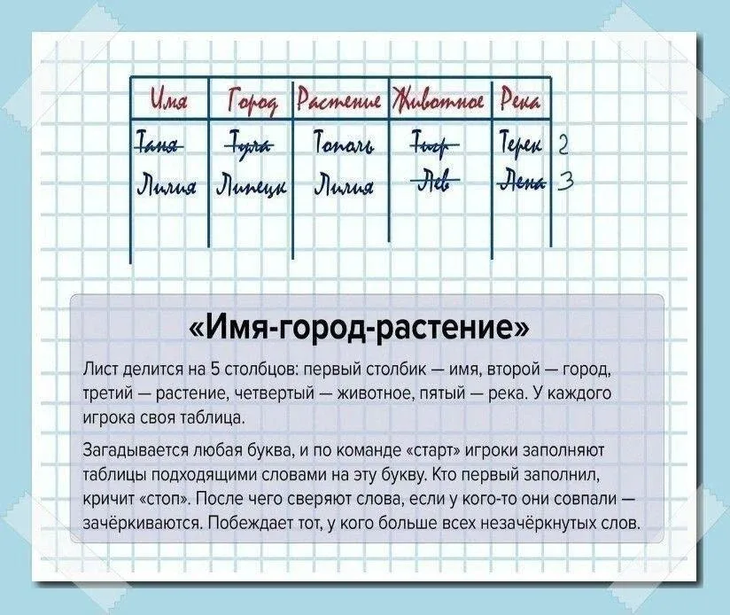 Игры на бумаге  📚 Развивающие и учебные материалы #ychimsa_detinovosib