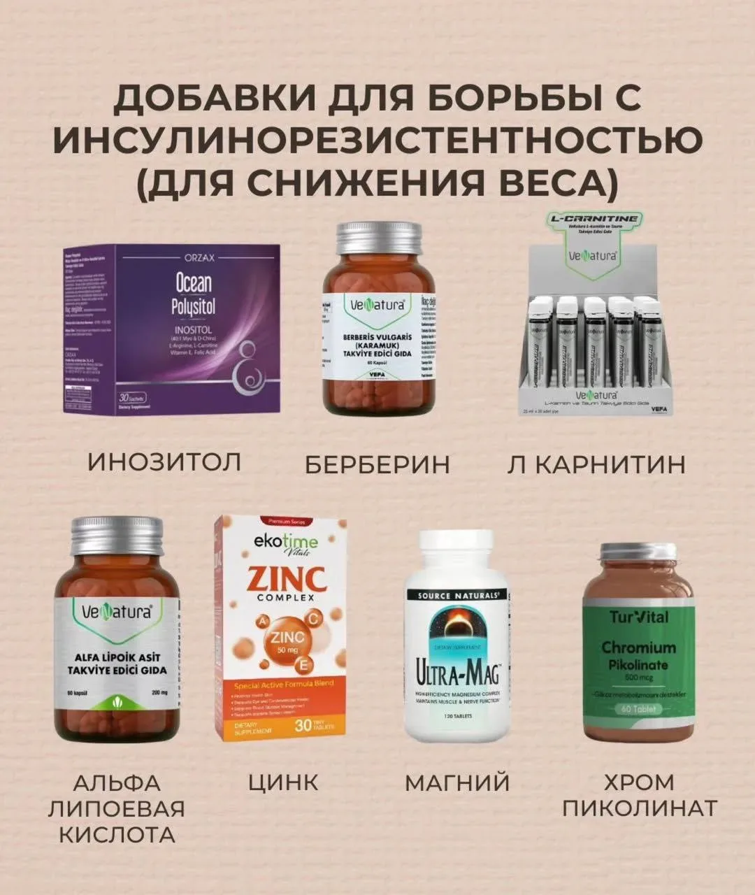 Полезная шпаргалка по бадам, которая обязательно пригодится.