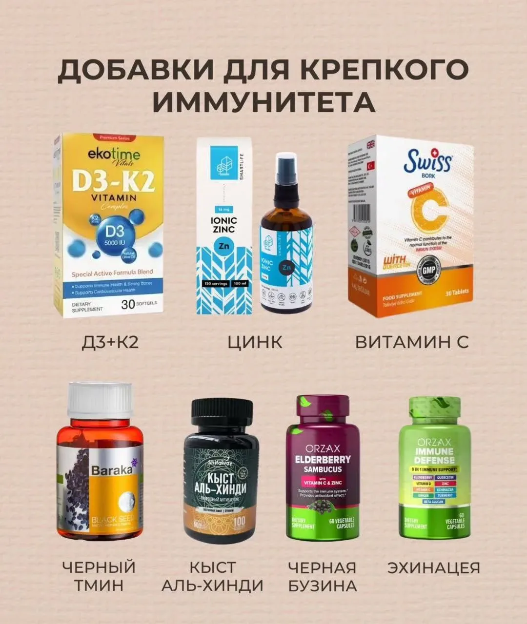 Полезная шпаргалка по бадам, которая обязательно пригодится.