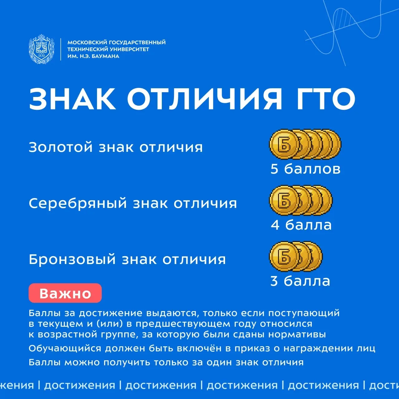 🔥 Популярные индивидуальные достижения в Бауманке  Мы собрали самые популярные бонусы за индивидуаль