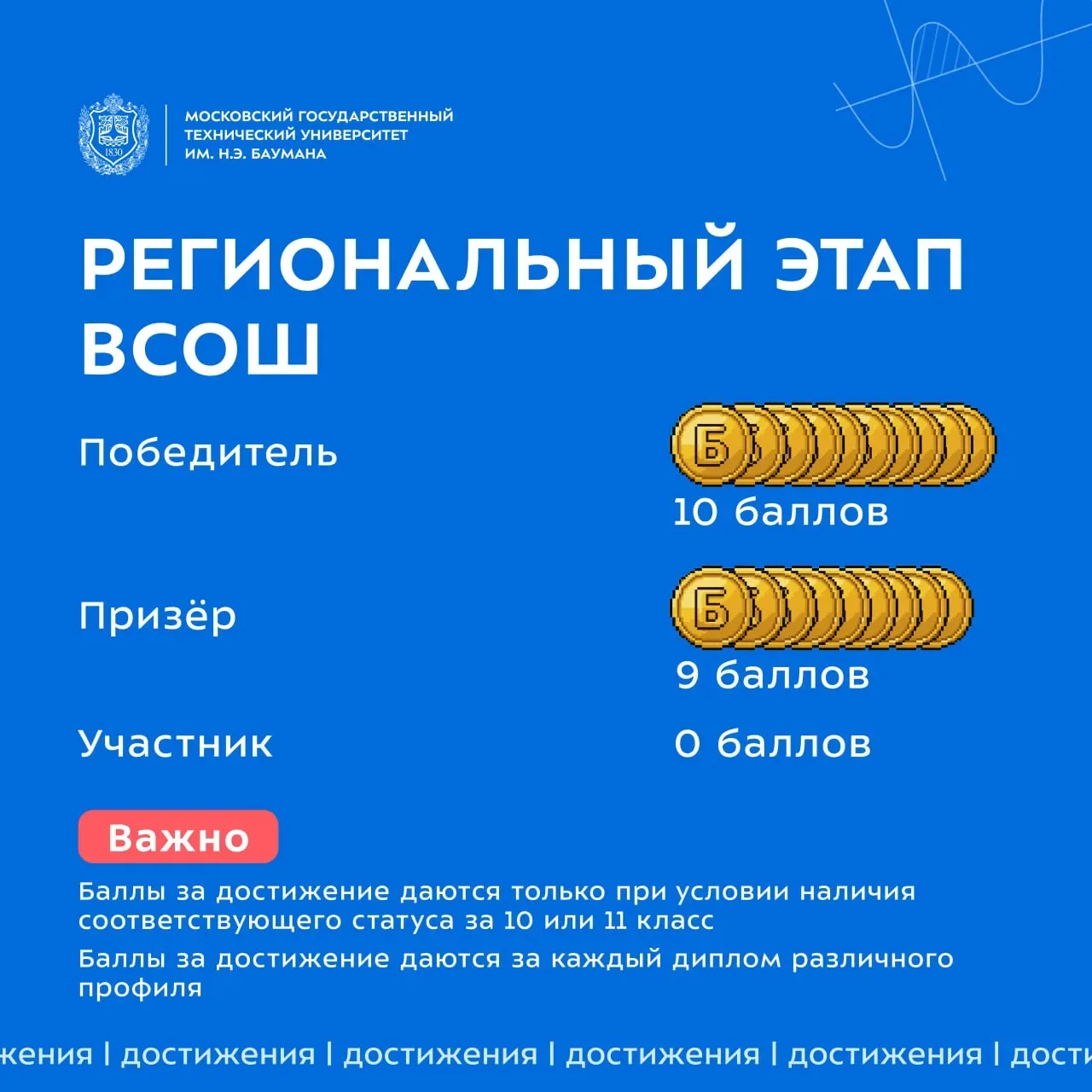 🔥 Популярные индивидуальные достижения в Бауманке  Мы собрали самые популярные бонусы за индивидуаль
