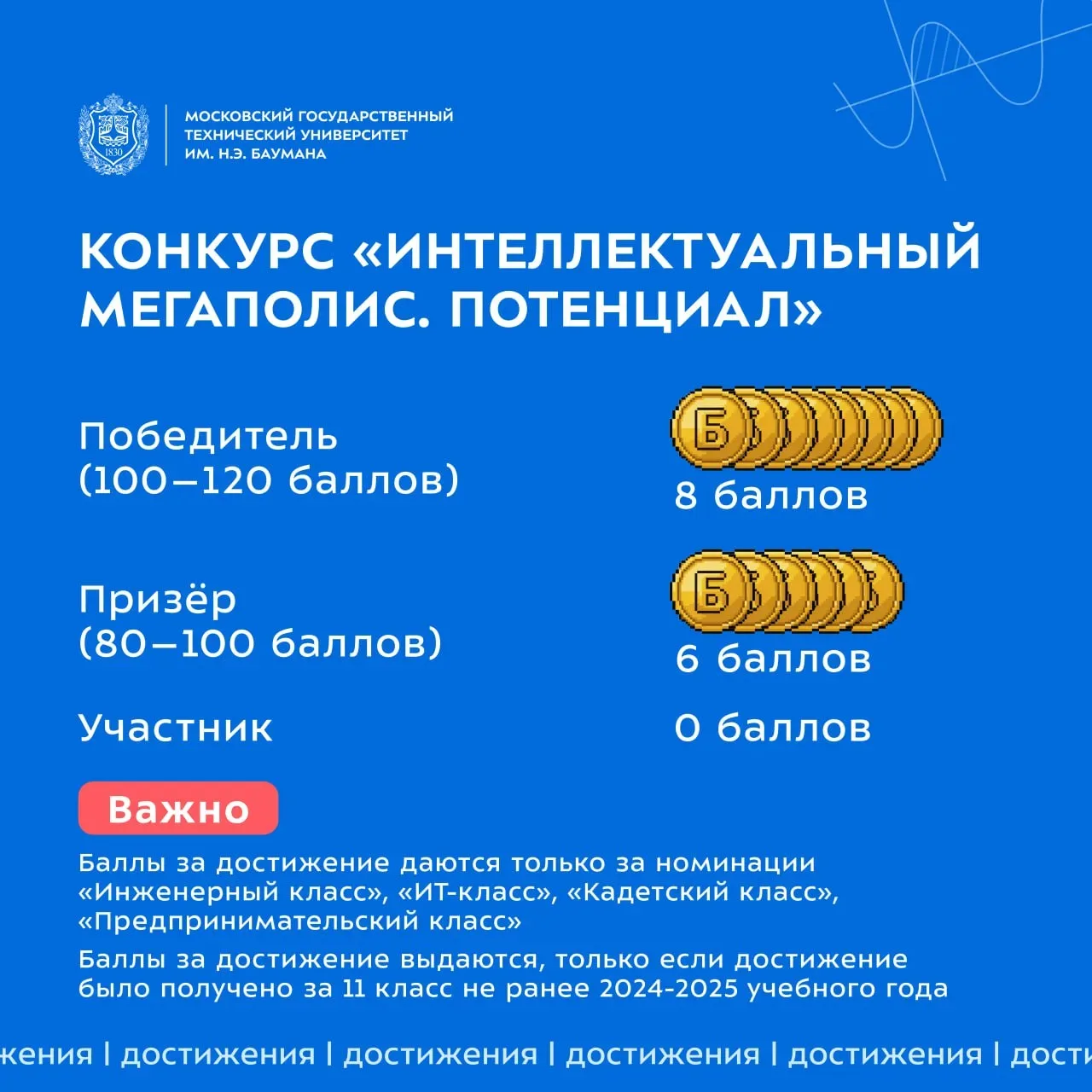 🔥 Популярные индивидуальные достижения в Бауманке  Мы собрали самые популярные бонусы за индивидуаль