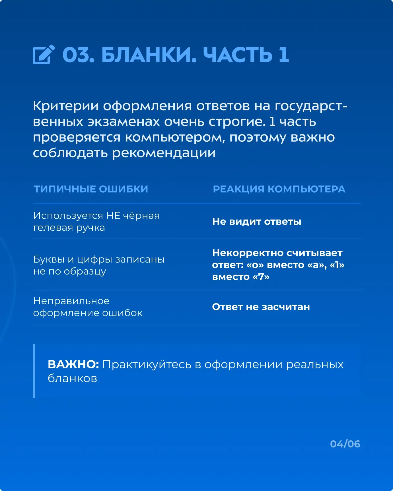 👀 Писали пробники на 85+, а в результате получили 70 баллов: что пошло не так?  Готовиться усердно и