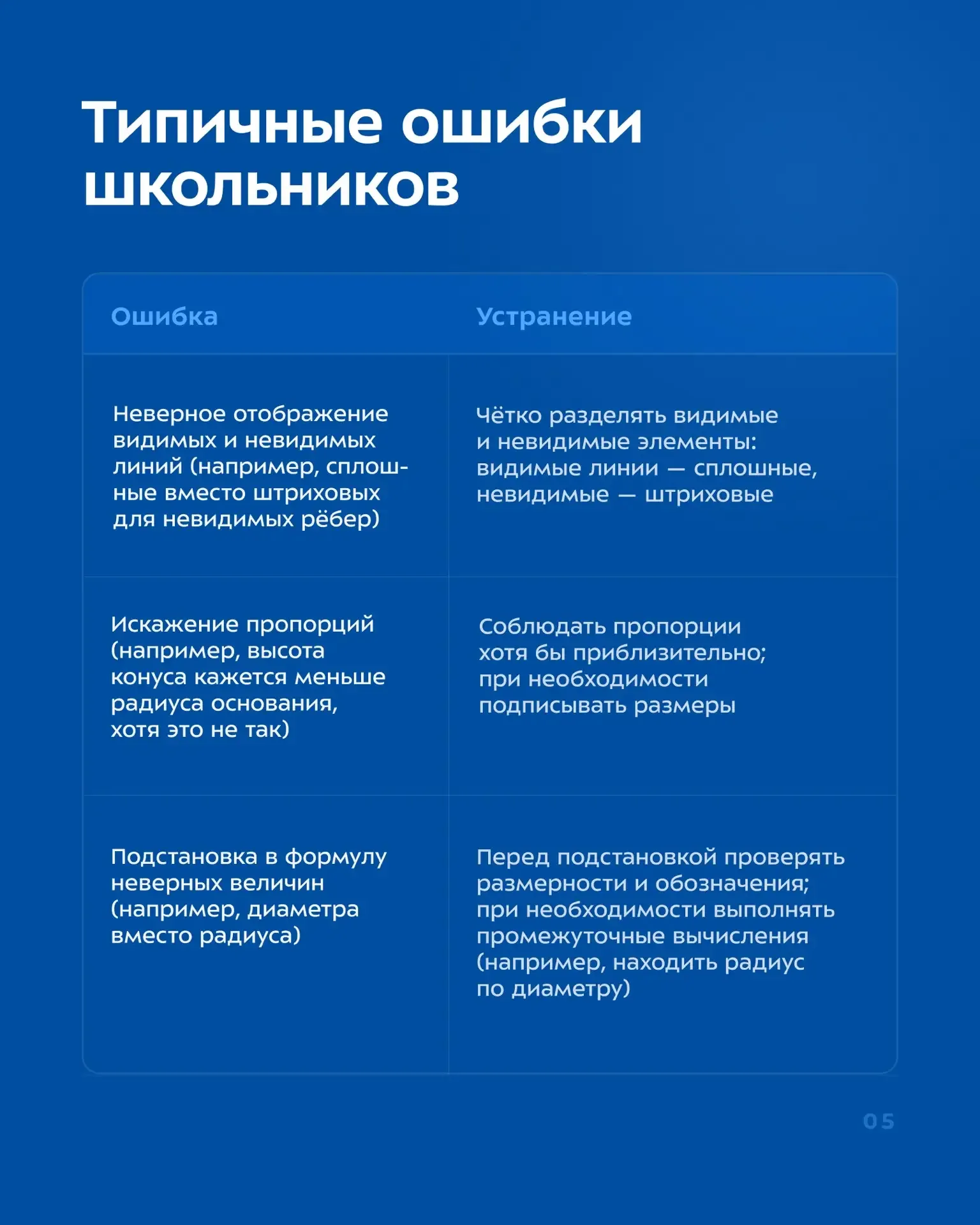 🕘 ЕГЭ уже совсем скоро!  До первого экзамена — всего 2 недели. Именно сейчас важно не сбавлять темп 