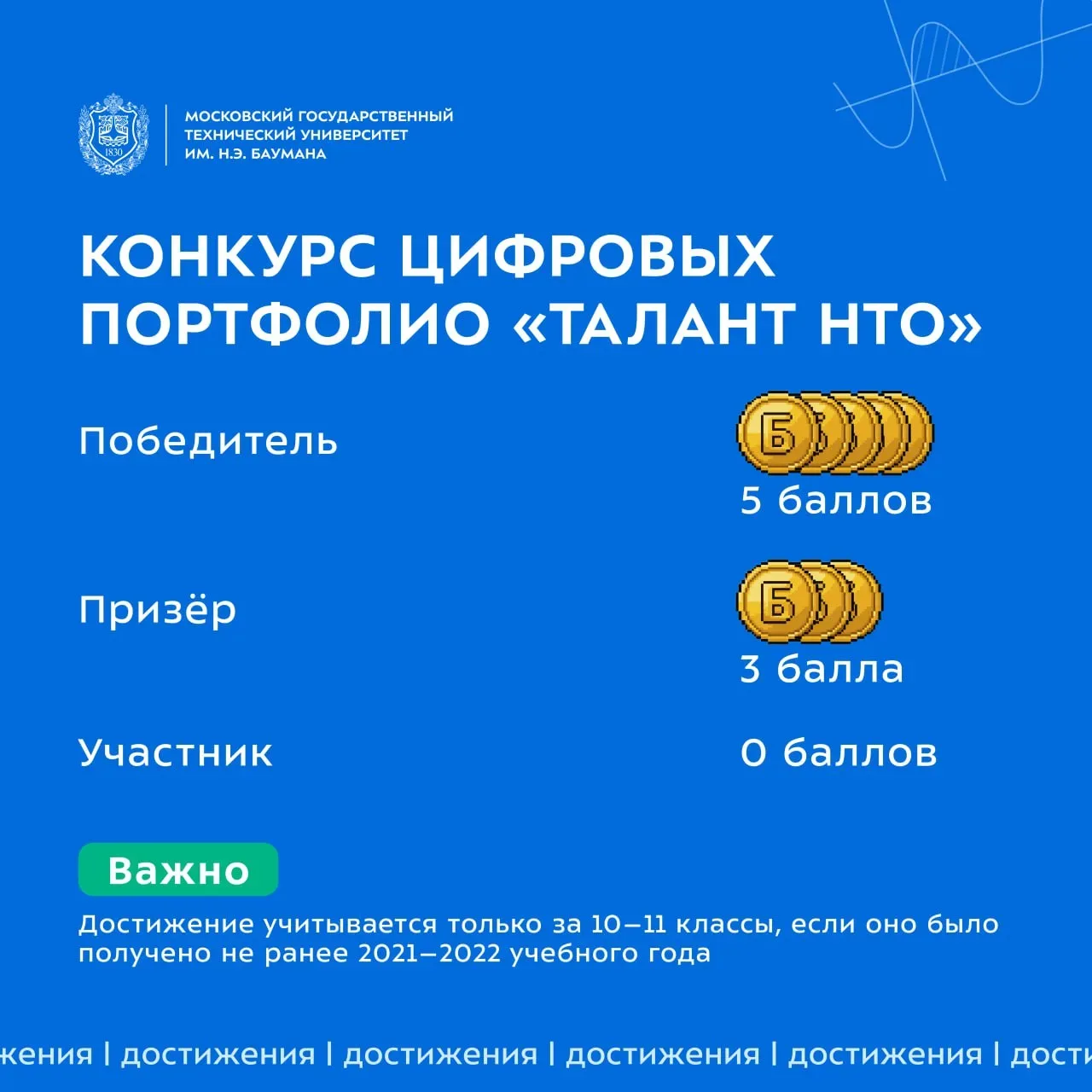 🔥 Неочевидные индивидуальные достижения в Бауманке  Иногда абитуриенты не указывают свои индивидуаль