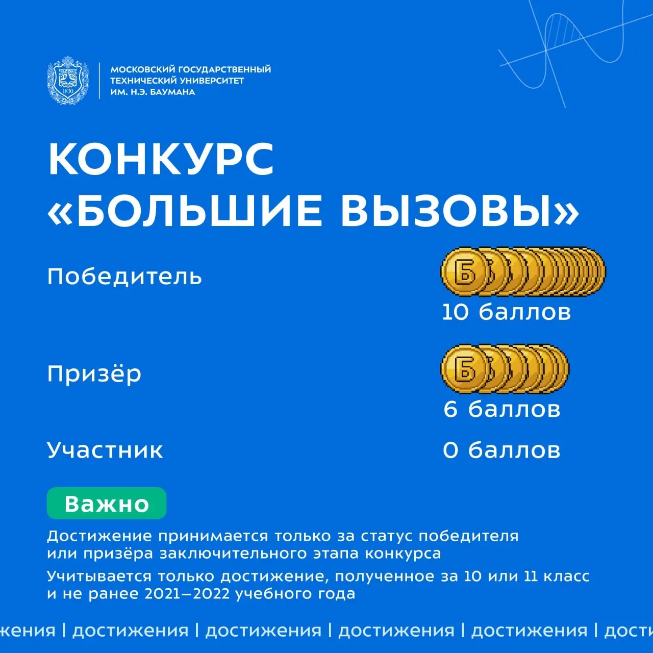 🔥 Неочевидные индивидуальные достижения в Бауманке  Иногда абитуриенты не указывают свои индивидуаль