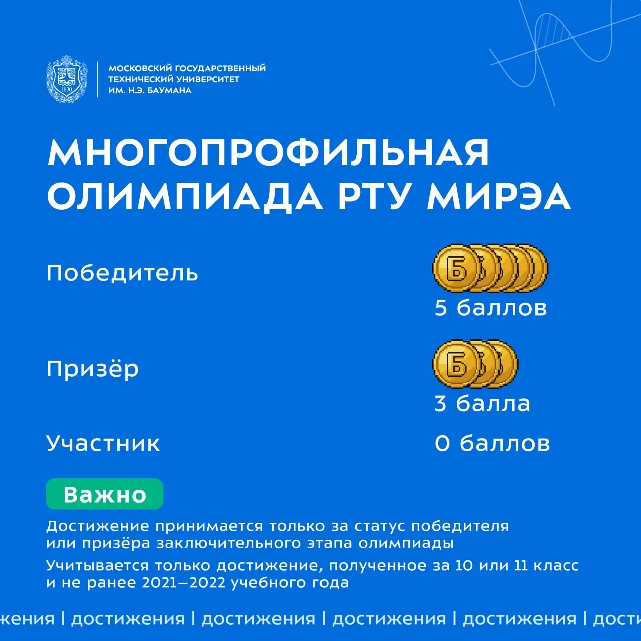 🔥 Неочевидные индивидуальные достижения в Бауманке  Иногда абитуриенты не указывают свои индивидуаль