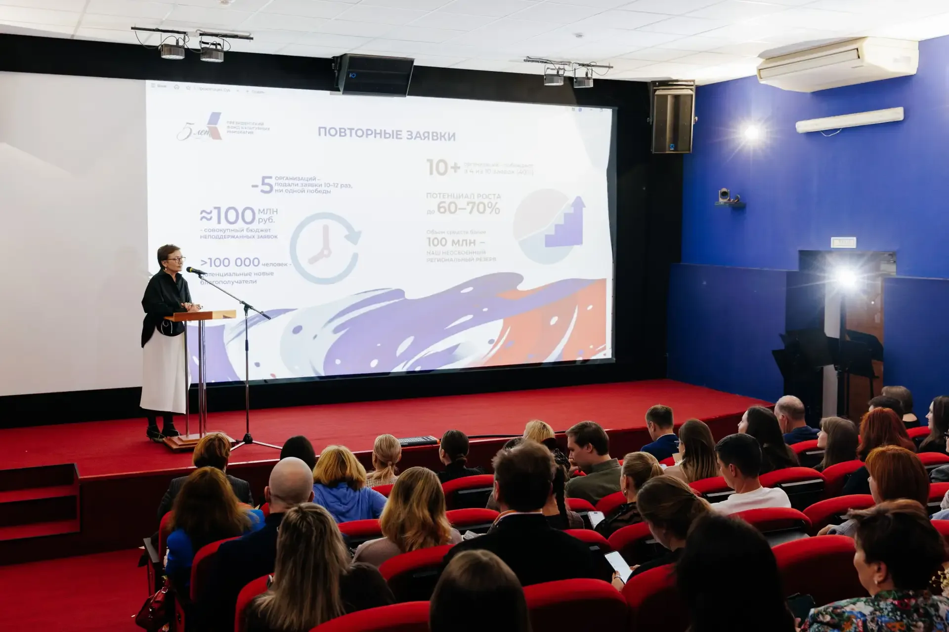 В Новосибирской области подвели итоги 5 лет работы Президентского фонда культурных инициатив и намет