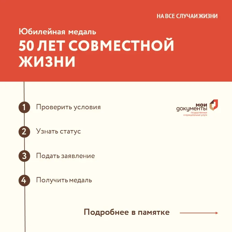 💍 Юбилейная медаль за 50 лет совместной жизни — узнайте, как её получить! ⁣ Дорогие жители Псковской