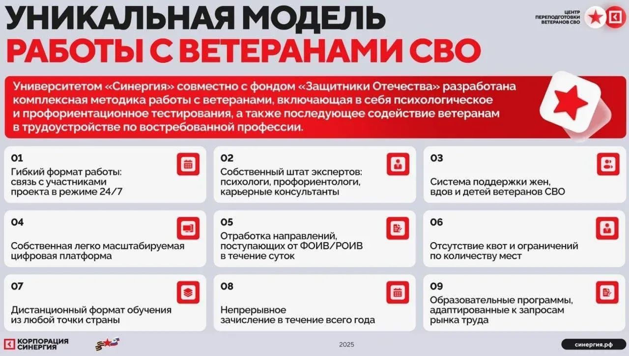 Центр переподготовки ветеранов СВО открывается в Марий Эл.  Миссия учреждения — помочь найти достойн