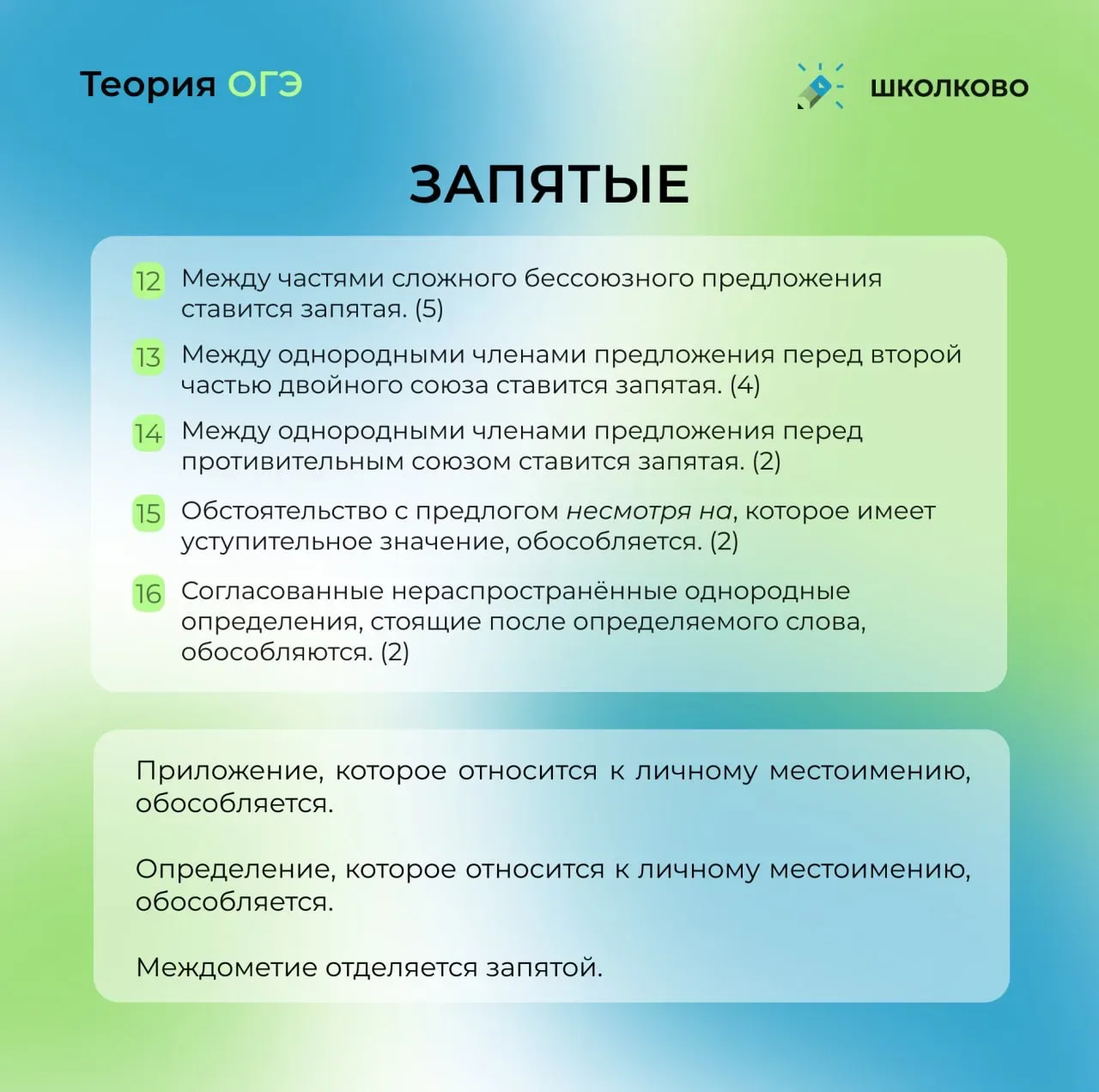 Все правила для выполнения задания 4 из ОГЭ по русскому языку 👍  #задание4