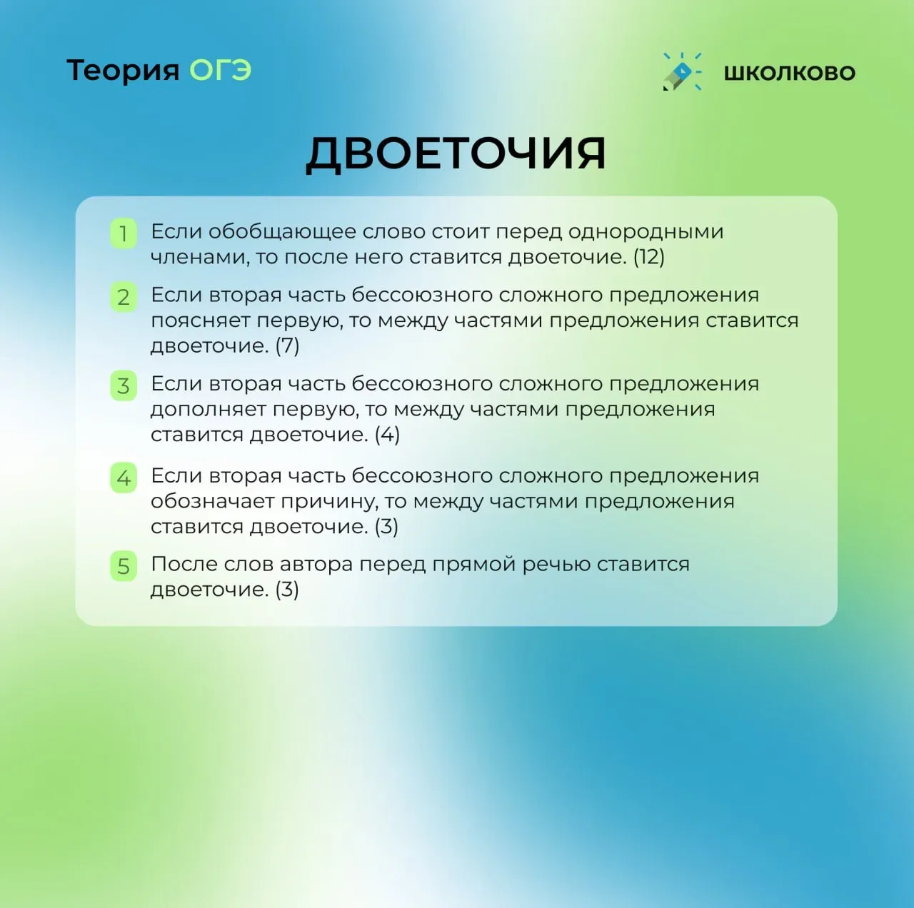 Все правила для выполнения задания 4 из ОГЭ по русскому языку 👍  #задание4