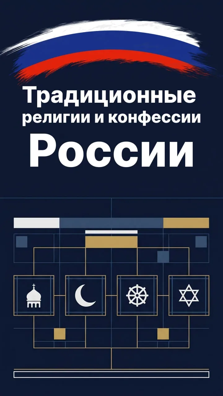 🇷🇺Российская Федерация – государство, где свобода совести и вероисповедания не просто декларируется,