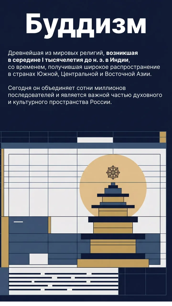 🇷🇺Российская Федерация – государство, где свобода совести и вероисповедания не просто декларируется,