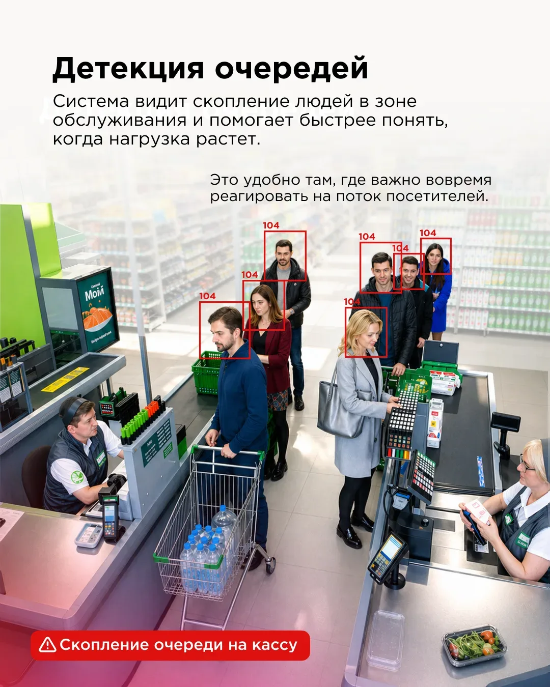 Запускаем новую рубрику — будем показывать, где Уфанет использует ИИ  Первый выпуск про видеоаналити