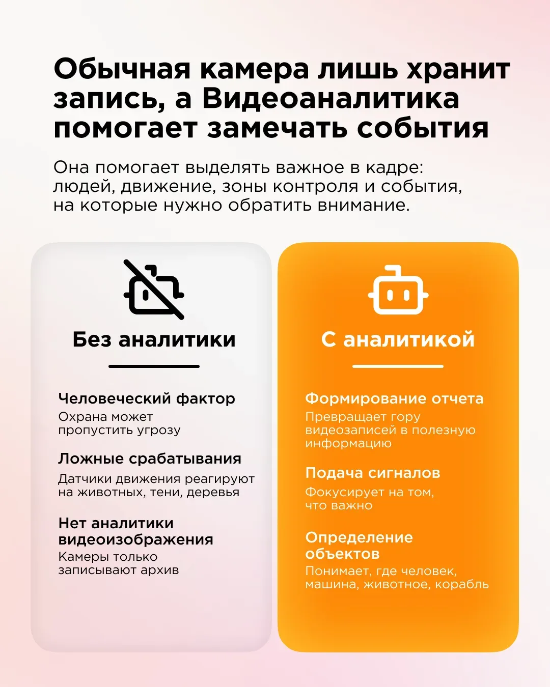 Запускаем новую рубрику — будем показывать, где Уфанет использует ИИ  Первый выпуск про видеоаналити