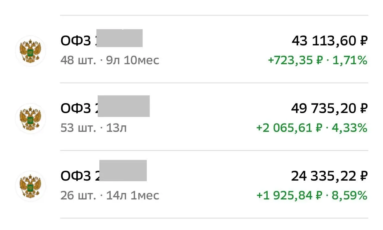 🏛 6 ОФЗ = 12 выплат в год   Купонная зарплата: ежемесячный фиксированный доход от ОФЗ.  Как это рабо