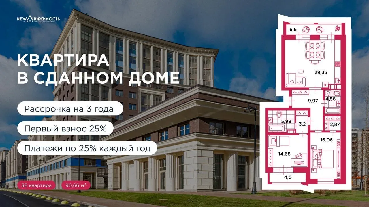 🔥 Готовая квартира, в которую можно заехать сразу  Обычно в таких проектах люди покупают «будущее», 
