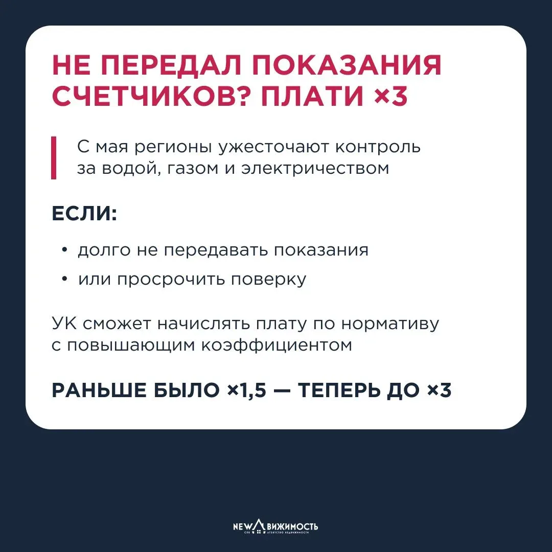 🚀С 1 мая жизнь собственников снова «улучшилась»  Теперь за забытые показания можно попасть на платеж