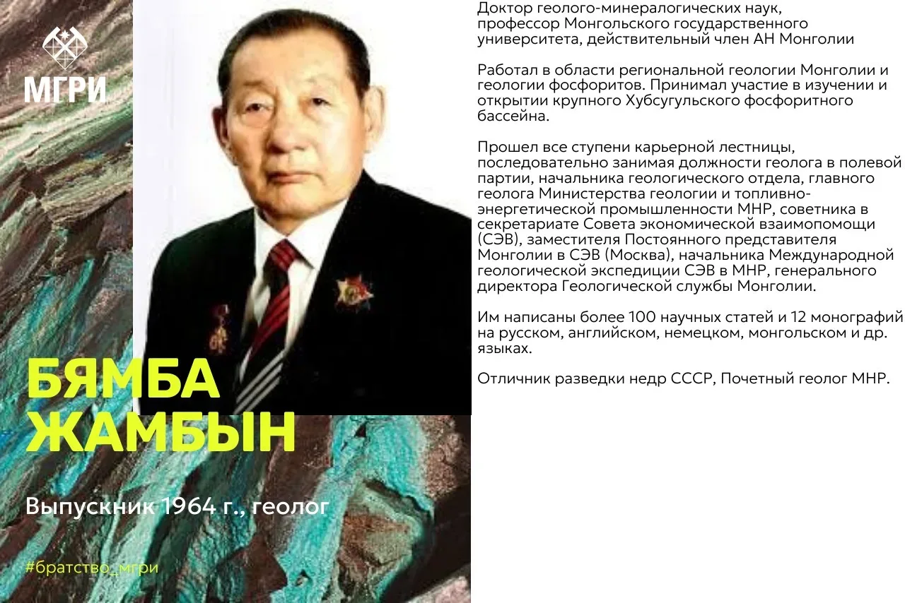 Рубрика «МГРИ в разные годы» от Братства МГРИшников 👆  #братство_мгришников