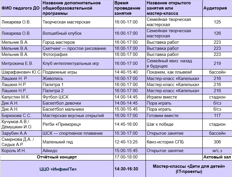 📢 25 мая — День открытых дверей в Лицее ИТ   🚀 ЦЦО «ИнфинITи» — открытые мастер‑классы «Дети для дет