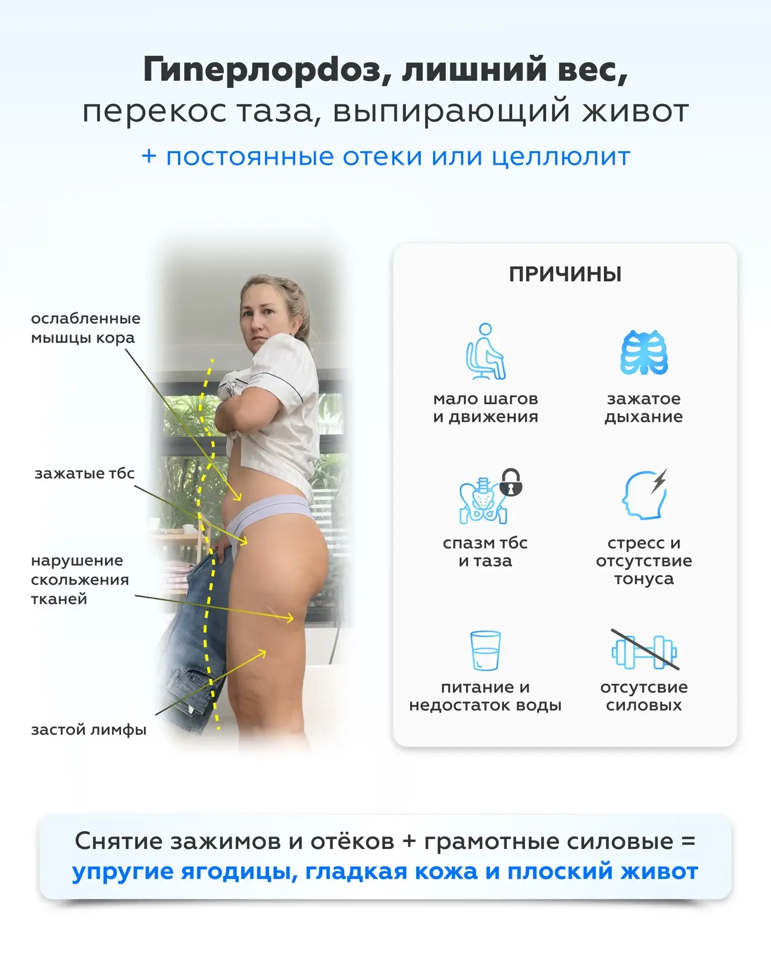 💭 «Тело в 63 кг со спортом и без - будто два разных человека 😮»  Почему не стоит во время похудения 