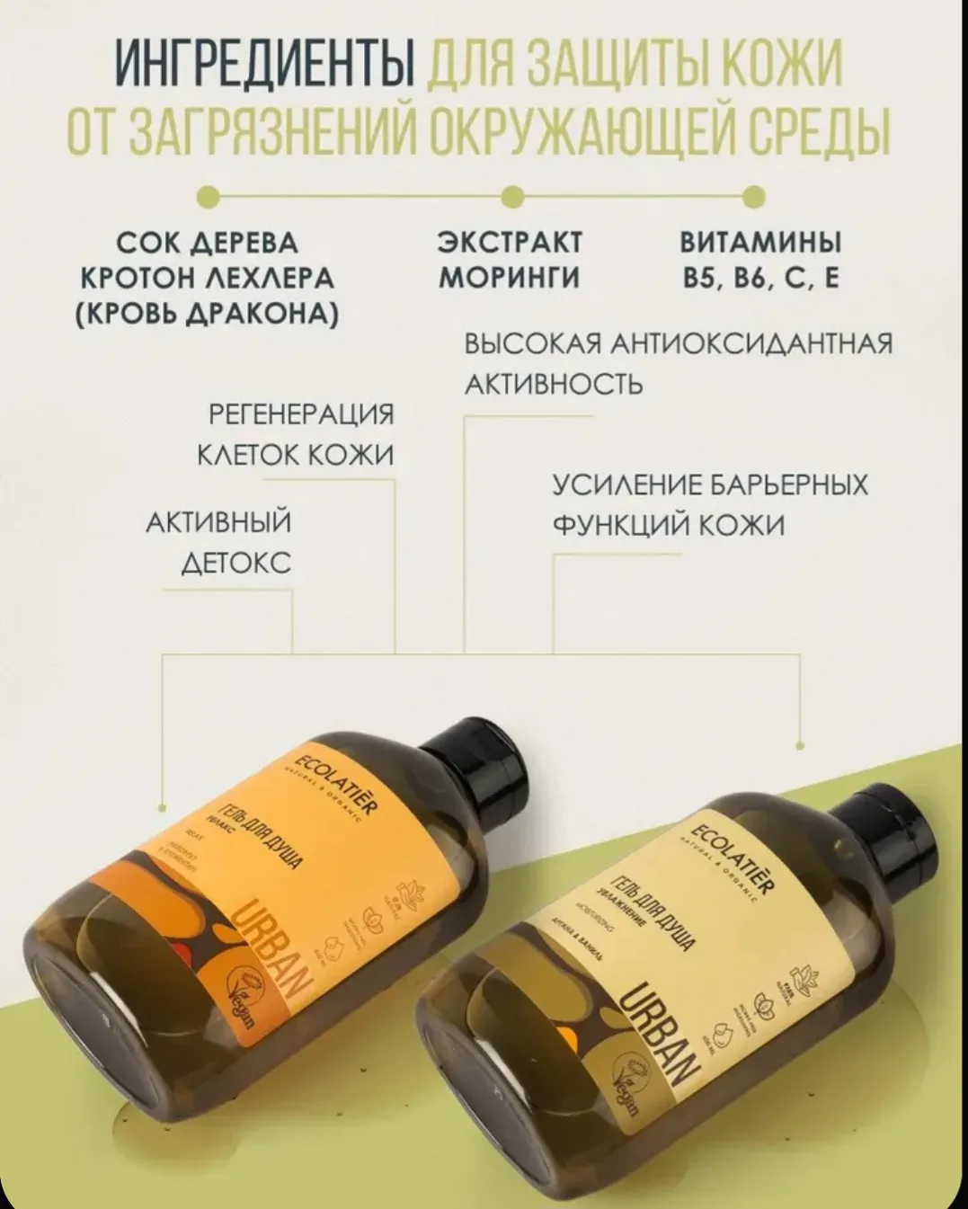 Мой самый любимый гель для душа, это вот!  ECOLATIER URBAN Очень классный! А запах! Пахнет травами, 
