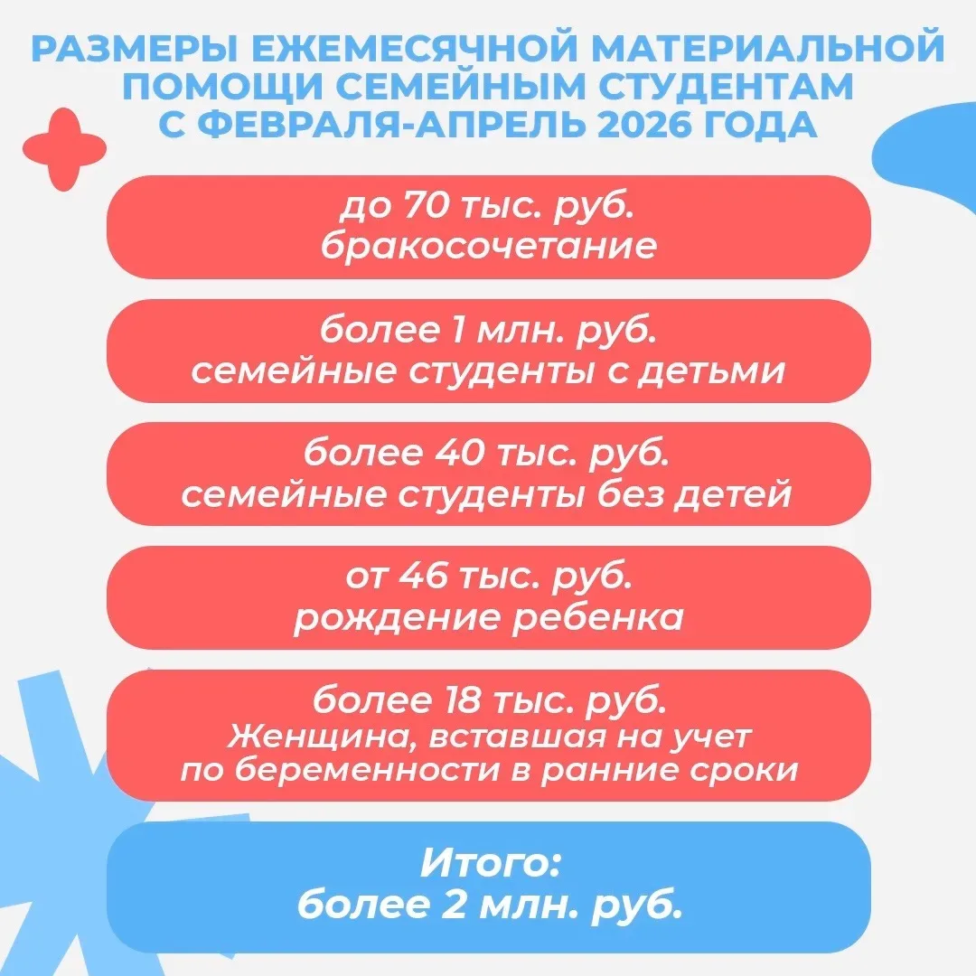 Сегодня отмечается Международный день семей 💙  Семья – это источник поддержки, тепла и вдохновения. 