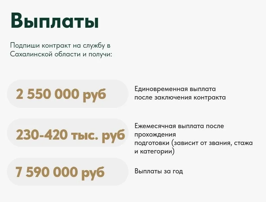 🇷🇺 Хочешь служить по-современному? Изучай БПЛА в войсках беспилотных систем  Войска беспилотных сист