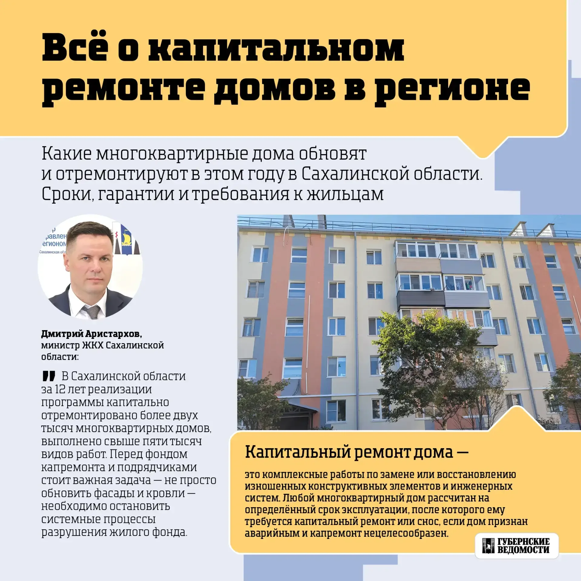 📌 Вместе с коллегами из ИД "Губернские ведомости" собрали полезную информацию по капитальному ремонт