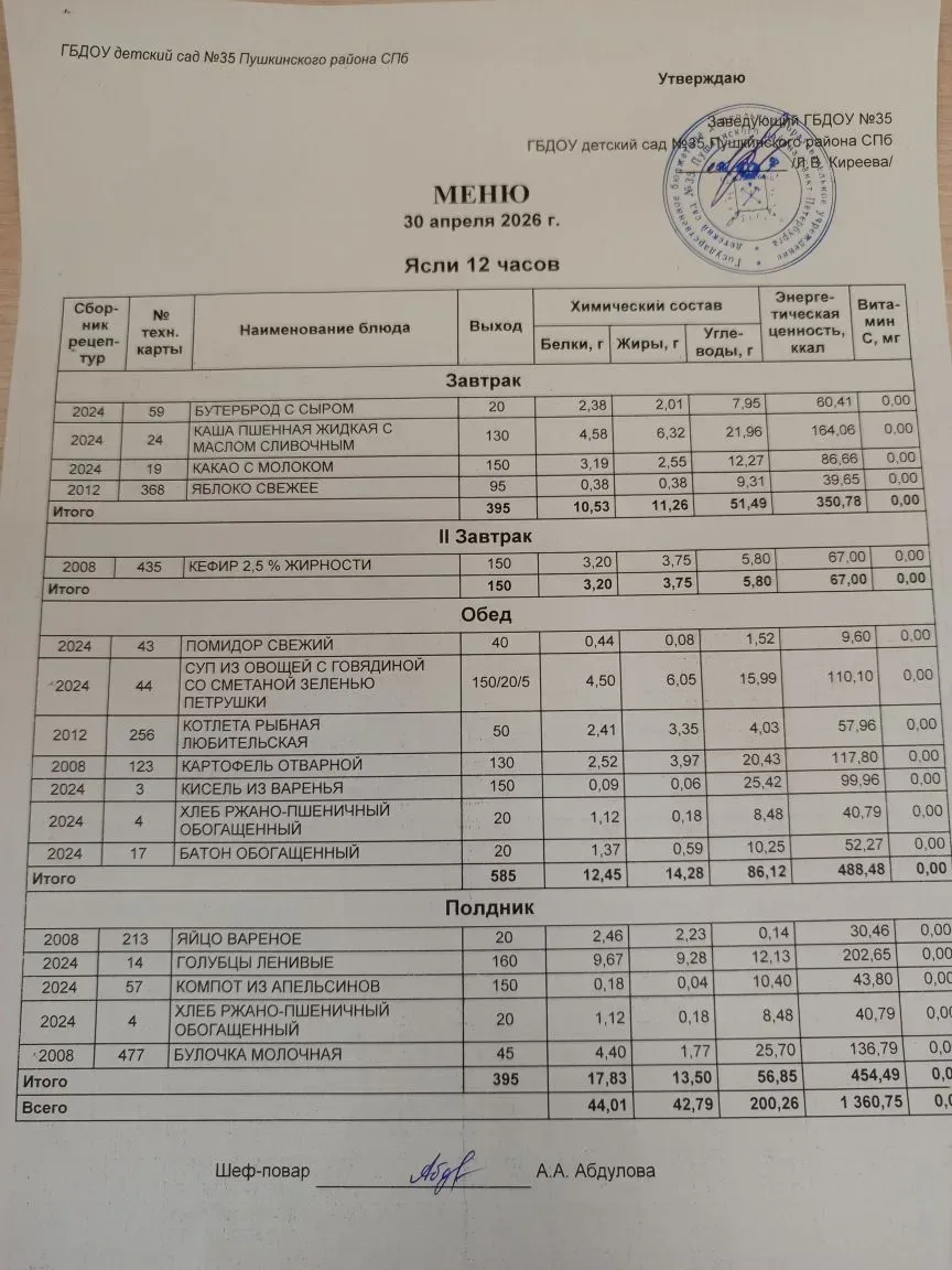 меню на 30 апреля