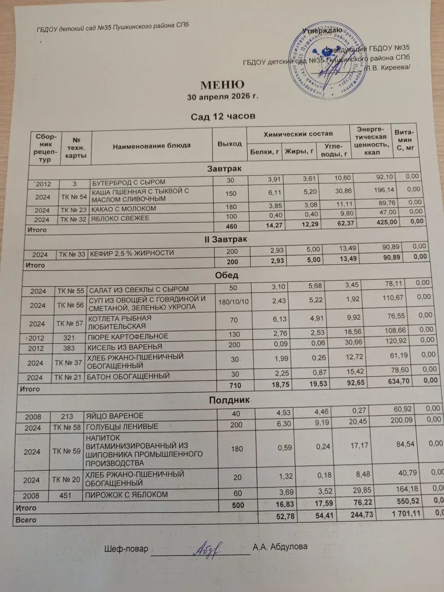 меню на 30 апреля