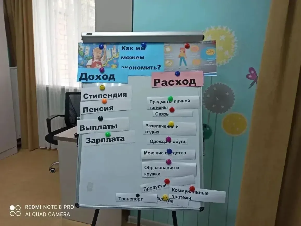 «Один день из жизни взрослого. Учимся планировать семейный бюджет»: воспитанники филиала «Парусник» 