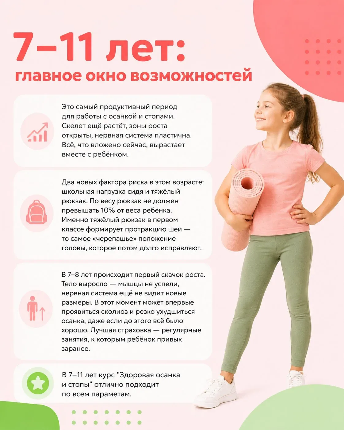 Самый частый вопрос, который мне пишут: «А в 3,5 года уже можно на курс? А в 15 лет уже поздно? А вз