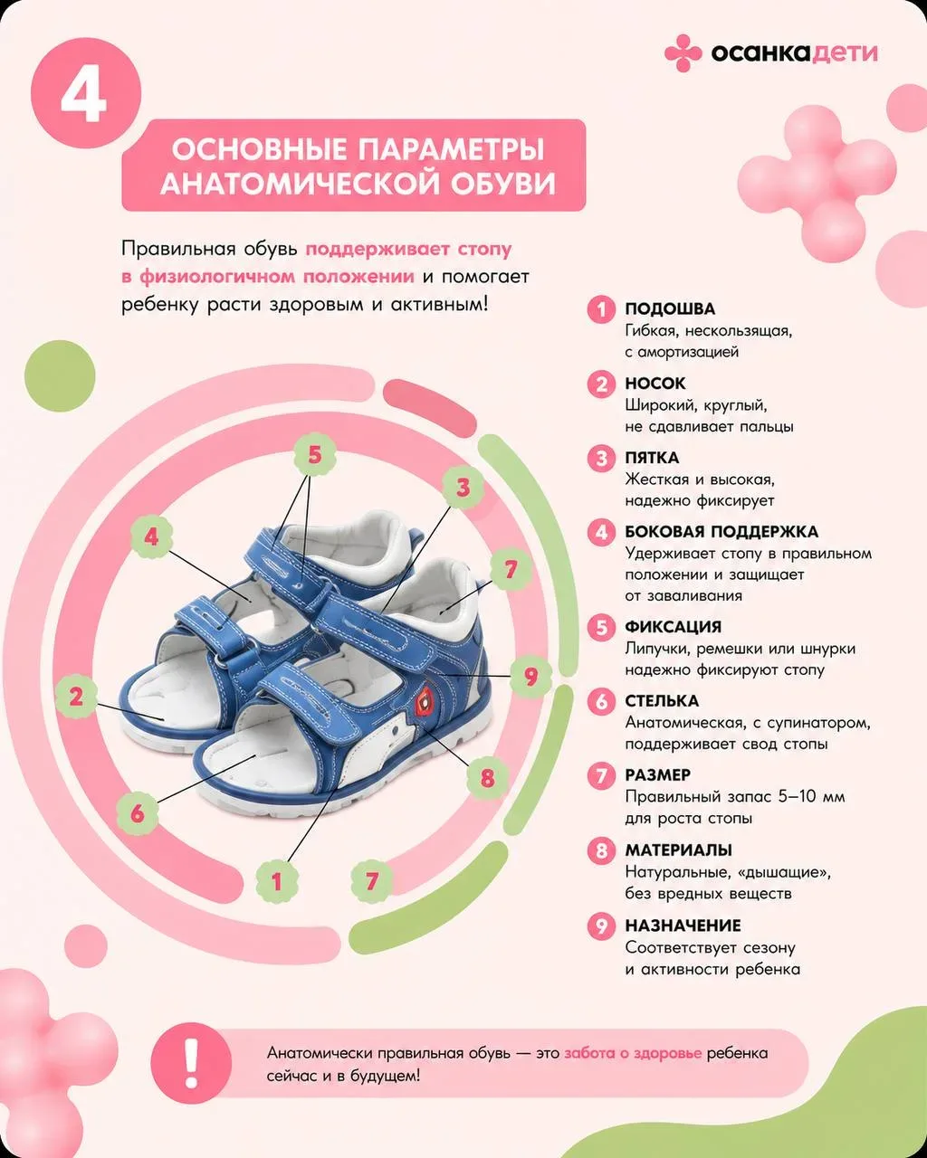 Сохраните памятку, которая поможет вам выбрать функциональную обувь для ваших детей на любой сезон и