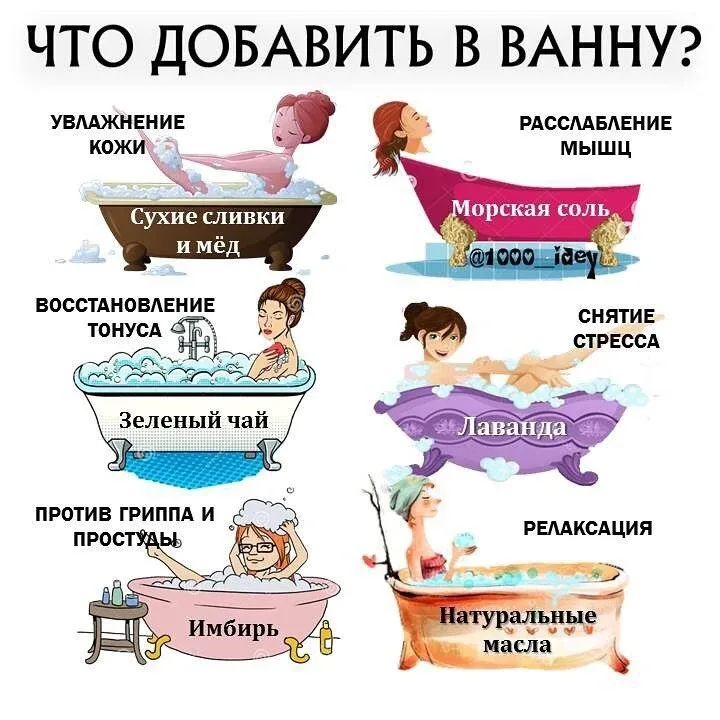Полезно знать 🌿  ⚠️  Информация предоставлена в ознакомительных целях и не заменяет медицинскую помо