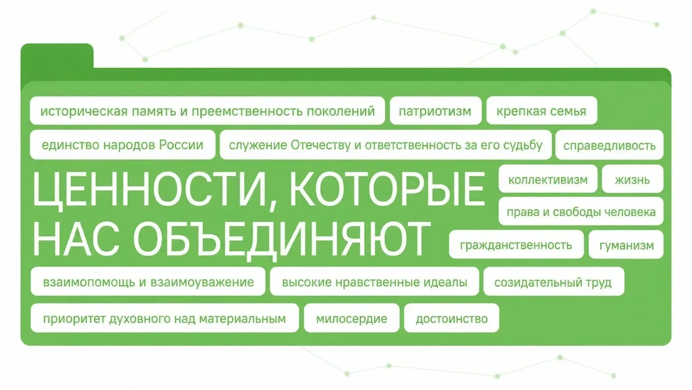 🇷🇺 В Кореновском политехническом техникуме 18 мая, прошли  «Разговоры о важном». Это заключительное 