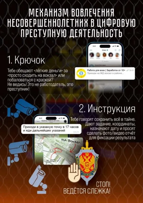 «Лёгкие деньги — оборванная жизнь» 📱 «Просто забросишь свёрток» или «Переведи деньги — получишь проц