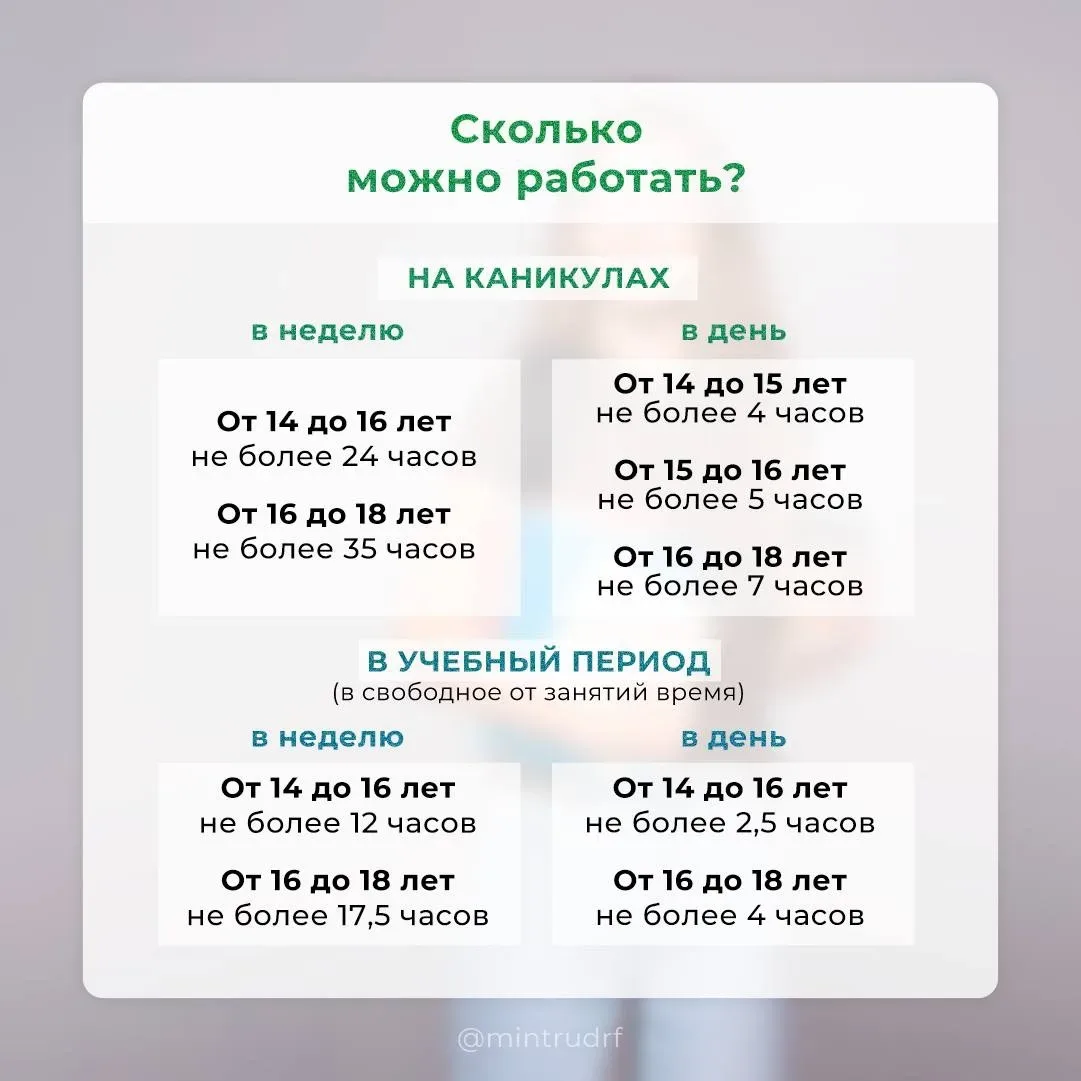 Летняя подработка: что нужно знать школьникам и родителям  📌Каникулы — отличное время не только для 
